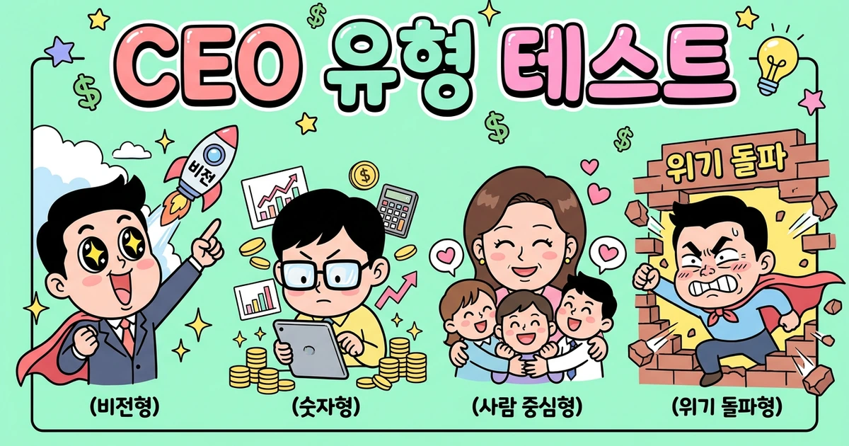 내 안의 CEO 유형 테스트 대표 이미지